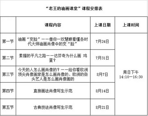 深圳美深畫(huà)室