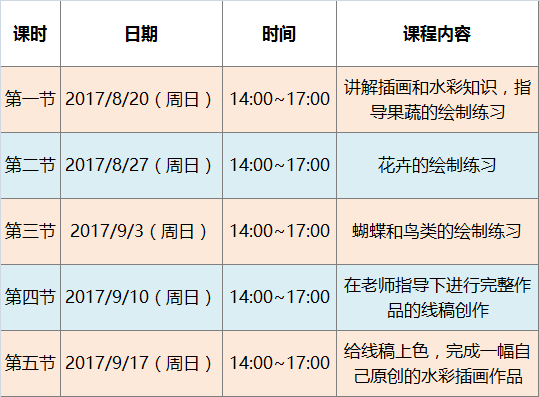 深圳美深畫(huà)室