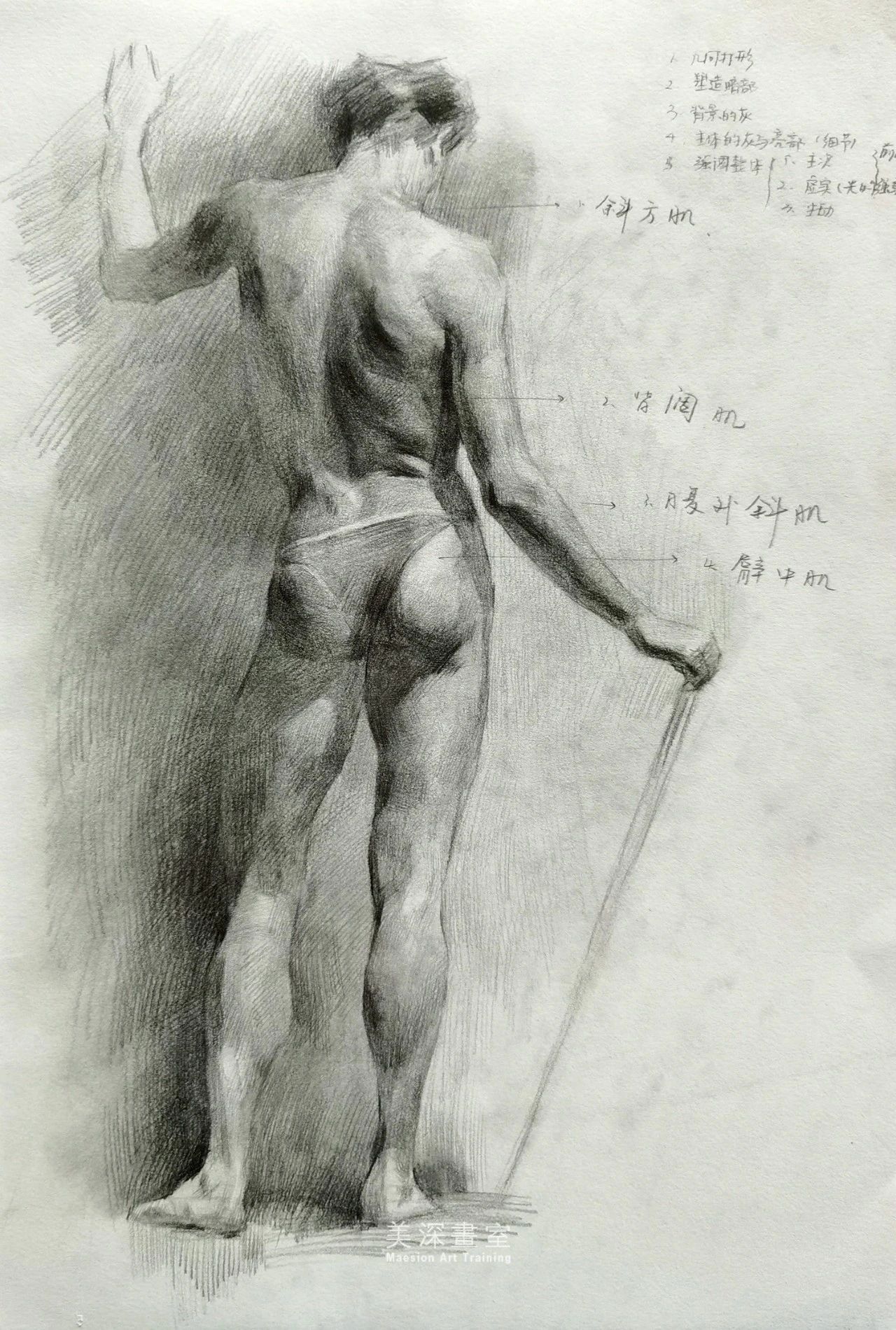 深圳學(xué)畫(huà)畫(huà)